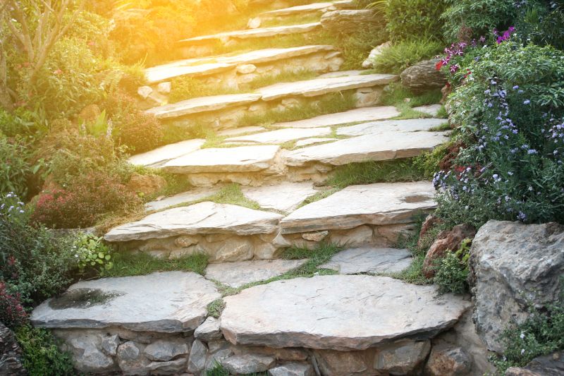 Stone Walkway Repair in Fayetteville, GA